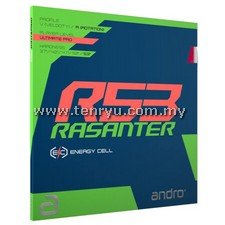 Andro - Rasanter R53 